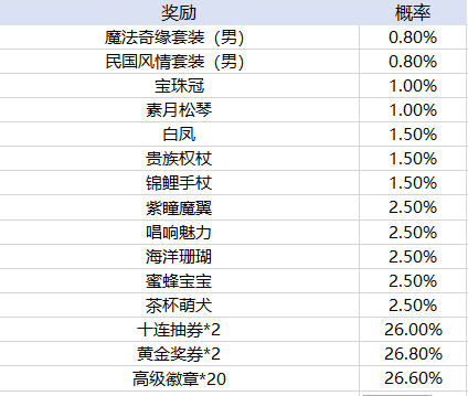 皇冠APP官方版下载方法官方版无尽暗黑手游官方下载